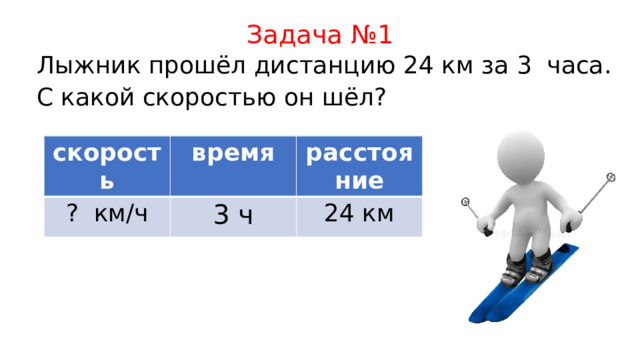 Задача №1 Лыжник прошёл дистанцию 24 км за 3 часа. С какой скоростью он шёл? скорость время ? км/ч расстояние 3 ч 24 км 