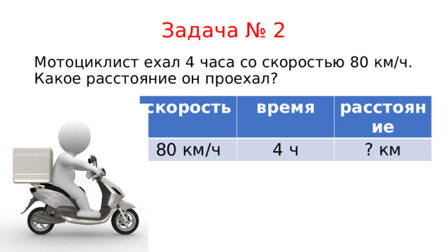 Задача № 2 Мотоциклист ехал 4 часа со скоростью 80 км/ч. Какое расстояние он проехал? скорость время 80 км/ч расстояние 4 ч ? км 