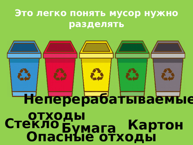 Это легко понять мусор нужно разделять Неперерабатываемые  отходы Стекло Картон Бумага Опасные отходы 