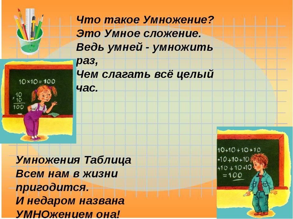 Презентация по математике 3 класс таблица умножения