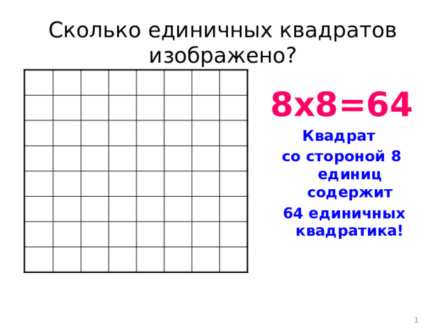 Сколько единичных квадратов изображено? 8х8=64 Квадрат со стороной 8 единиц содержит  64 единичных квадратика!  