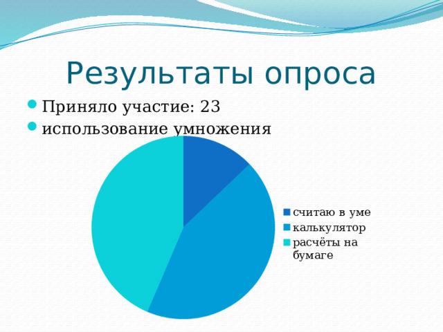 Результаты опроса Приняло участие: 23 использование умножения 