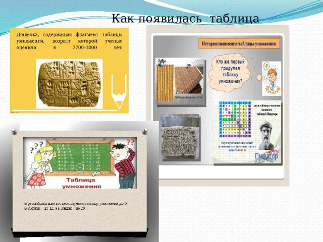  Как появилась таблица умножения 