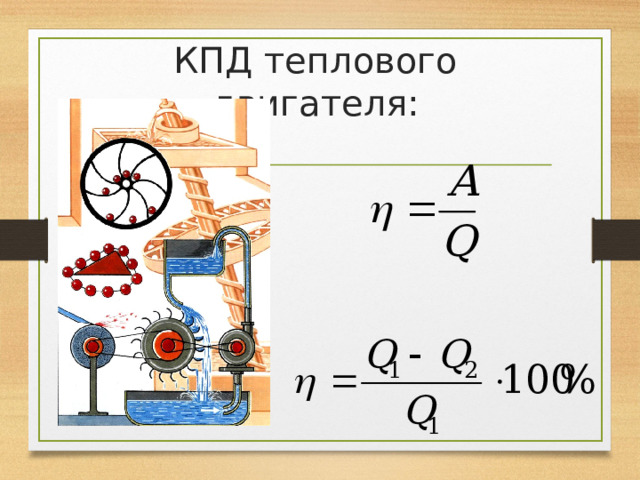 К П Д теплового двигателя: 