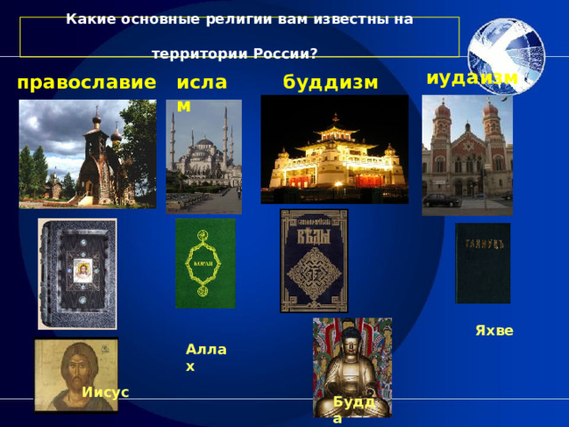 Какие основные религии вам известны на территории России?  иудаизм православие ислам буддизм Яхве Аллах Иисус Будда 