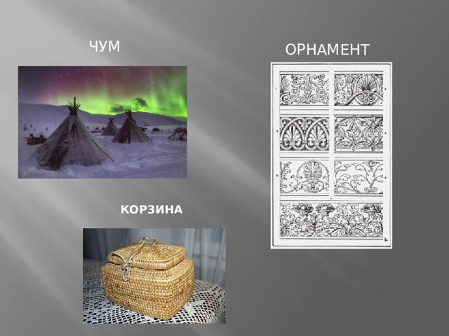 Чум Орнамент КОРЗИНА 