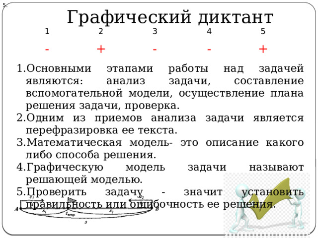 Графический диктант 5. 1 2 3 4 5 - + - - + Основными этапами работы над задачей являются: анализ задачи, составление вспомогательной модели, осуществление плана решения задачи, проверка. Одним из приемов анализа задачи является перефразировка ее текста. Математическая модель- это описание какого либо способа решения. Графическую модель задачи называют решающей моделью. Проверить задачу - значит установить правильность или ошибочность ее решения. 