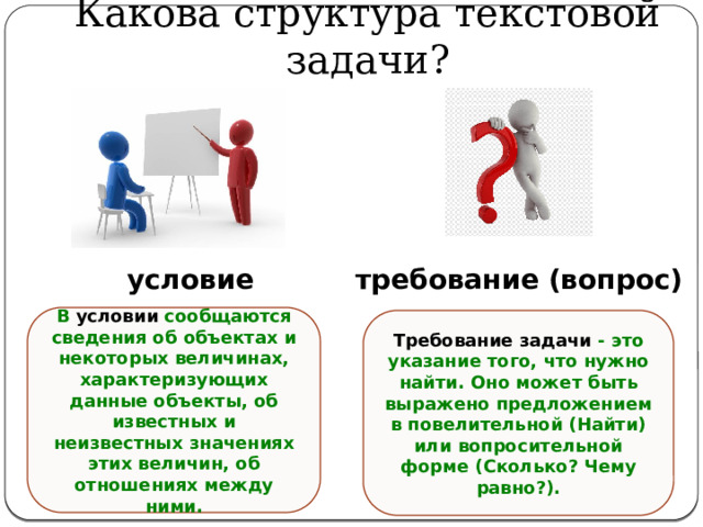 Какова структура текстовой задачи? условие требование (вопрос) В условии сообщаются сведения об объектах и некоторых величинах, характеризующих данные объекты, об известных и неизвестных значениях этих величин, об отношениях между ними. Требование задачи - это указание того, что нужно найти. Оно может быть выражено предложением в повелительной (Найти) или вопросительной форме (Сколько? Чему равно?). 