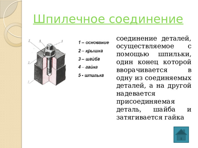Шпилечное соединение соединение деталей, осуществляемое с помощью шпильки, один конец которой вворачивается в одну из соединяемых деталей, а на другой надевается присоединяемая деталь, шайба и затягивается гайка 