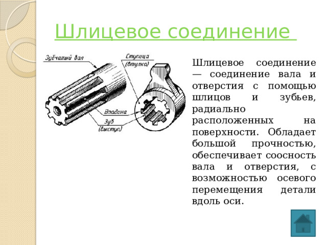 Шлицевое соединение Шлицевое соединение — соединение вала и отверстия с помощью шлицов и зубьев, радиально расположенных на поверхности. Обладает большой прочностью, обеспечивает соосность вала и отверстия, с возможностью осевого перемещения детали вдоль оси. 