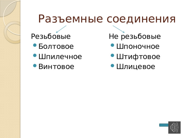 Разъемные соединения Резьбовые Не резьбовые Болтовое Шпилечное Винтовое Шпоночное Штифтовое Шлицевое 