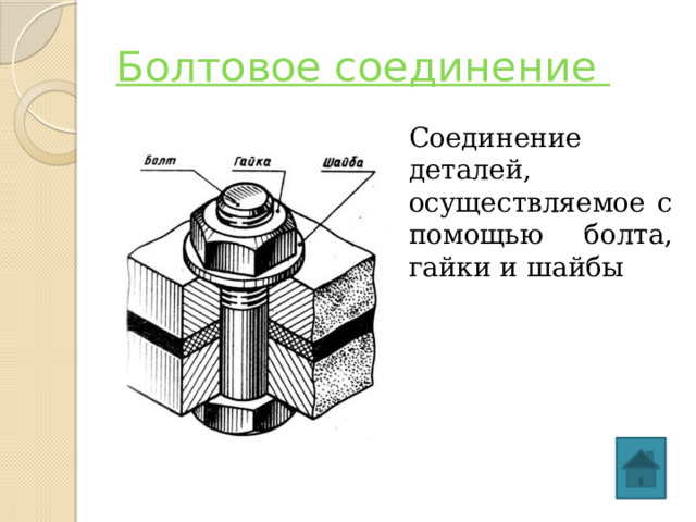 Болтовое соединение Соединение деталей, осуществляемое с помощью болта, гайки и шайбы 