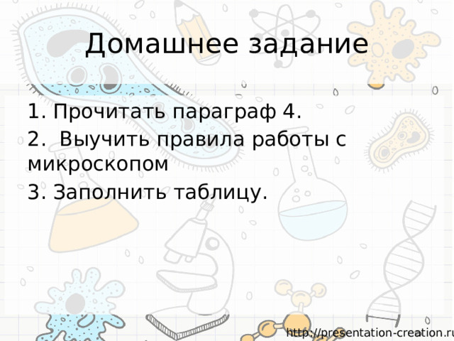 Домашнее задание Прочитать параграф 4. 2. Выучить правила работы с микроскопом 3. Заполнить таблицу. 