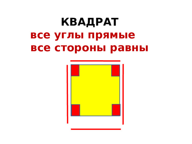   КВАДРАТ   все углы прямые    все стороны равны   