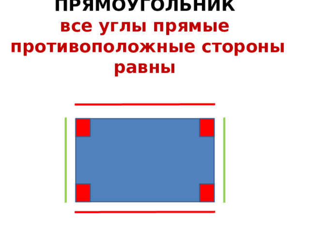ПРЯМОУГОЛЬНИК  все углы прямые  противоположные стороны равны 