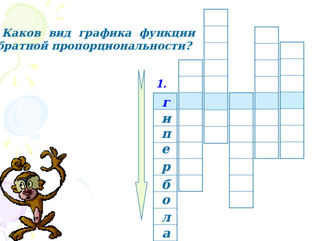 Каков вид графика функции обратной пропорциональности?  1. г и п е р б о л а  