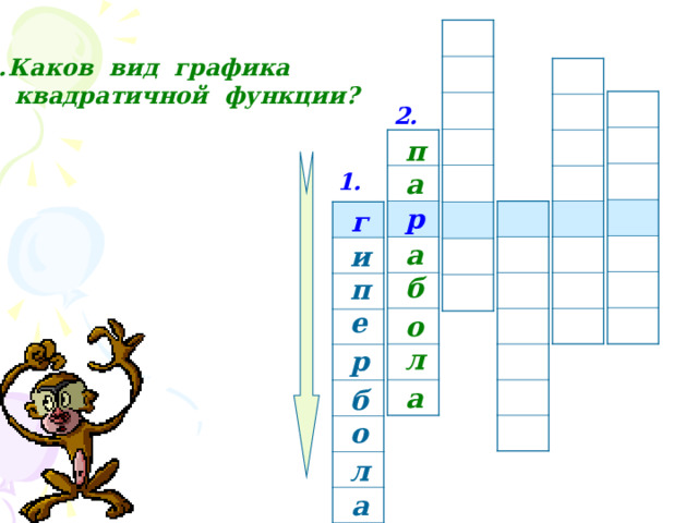 Каков вид графика  квадратичной функции?  2. п 1. а р г а и б п е о л р а б о л а  