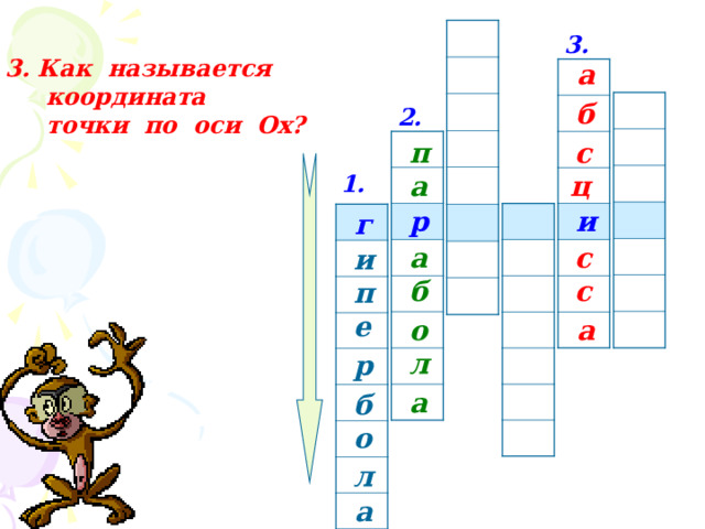 3. 3. Как называется  координата  точки по оси Ох? а  б 2. с п ц а 1. и р г с а и б с п е а о л р а б о л а  