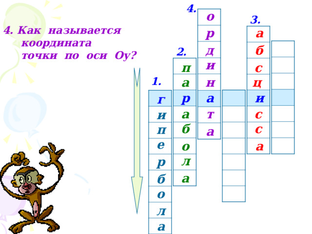 4. о 3. 4. Как называется  координата  точки по оси Оу? р а  б д 2. и п с ц а 1. н и а р г с а т и  с б п а е о а л р а б о л а  
