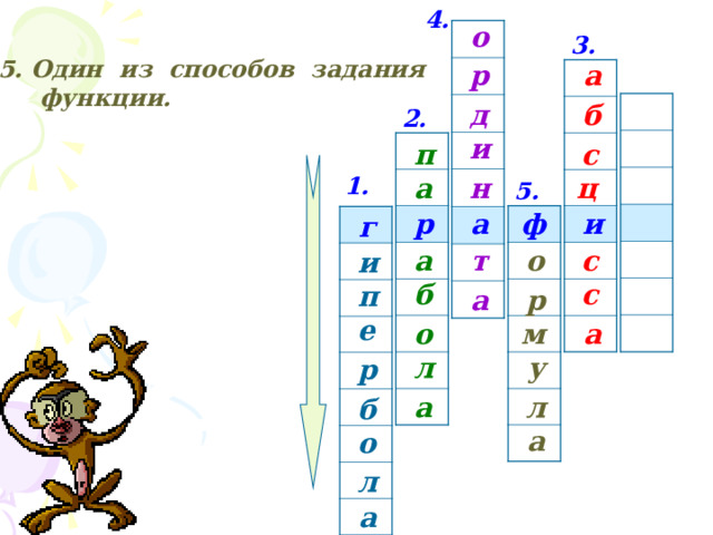 4. о 3. 5. Один из способов задания  функции.  р а  б д 2. и п с н ц а 1. 5. ф а и р г а т с о и  с б п а р е а м о у л р а л б а о л а  