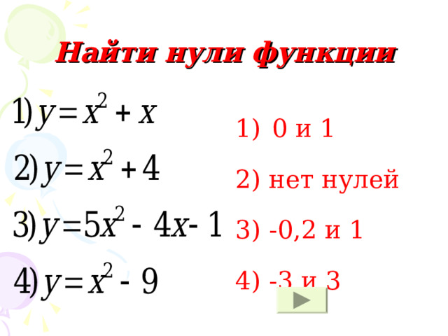 Найти нули функции 0 и 1 2) нет нулей 3) -0,2 и 1 4) -3 и 3  
