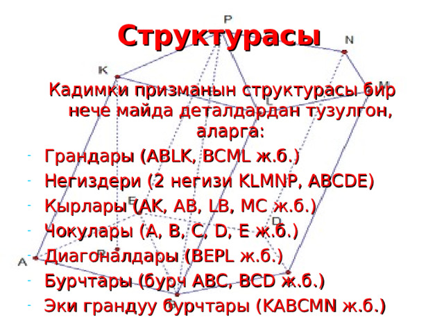 Структурасы Кадимки призманын структурасы бир нече майда деталдардан тузулгон, аларга: Грандары ( ABLK , BCML ж.б. ) Негиздери (2 негизи KLMNP, ABCDE) Кырлары ( AK, AB, LB, MC ж.б.) Чокулары ( A, B, C, D, E ж.б.) Диагоналдары ( BEPL ж.б.) Бурчтары (бурч ABC, BCD ж.б.) Эки грандуу бурчтары ( KABCMN ж.б.) 