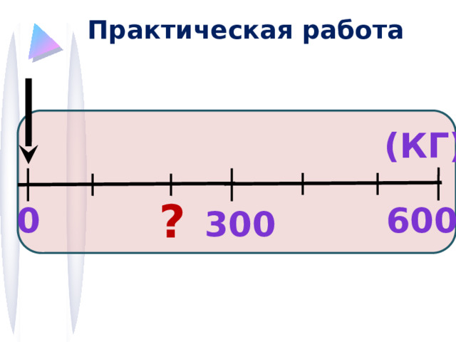 Практическая работа (кг) ? 0 600 300 