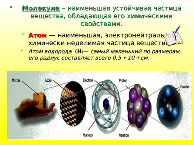 Молекула – наименьшая устойчивая частица вещества, обладающая его химическими свойствами. Атом — наименьшая, электронейтральная, химически неделимая частица вещества. Атом водорода ( Н ) — самый маленький по размерам, его радиус составляет всего 0,5 • 10 -8 см. 