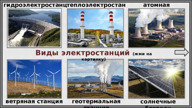 теплоэлектростанция гидроэлектростанция атомная станция Виды электростанций (жми на картинку) геотермальная станция ветряная станция солнечные батареи 