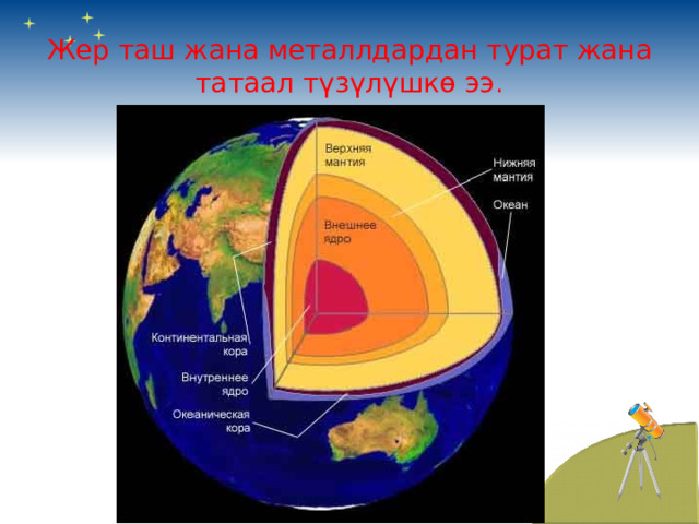 Жер таш жана металлдардан турат жана татаал түзүлүшкө ээ. 