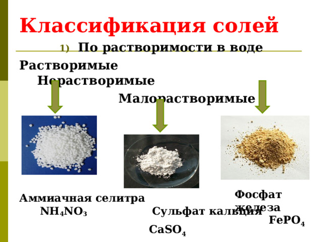 Классификация солей По растворимости в воде Растворимые Нерастворимые  Малорастворимые Аммиачная селитра  NH 4 NO 3   Сульфат кальция  Фосфат железа  FePO 4  CaSO 4 