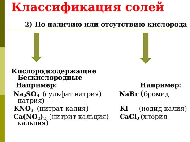 Классификация солей  2) По наличию или отсутствию кислорода        Кислородсодержащие Бескислородные  Например: Например:  Na 2 SO 4  (сульфат натрия)  NaBr  ( бромид  натрия)   KNO 3   (нитрат калия)  KI  (иодид калия)  Ca(NO 2 ) 2  (нитрит кальция)  CaCl 2  (хлорид кальция)   