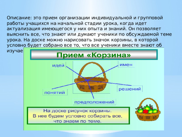 Описание: это прием организации индивидуальной и групповой работы учащихся на начальной стадии урока, когда идет актуализация имеющегося у них опыта и знаний. Он позволяет выяснить все, что знают или думают ученики по обсуждаемой теме урока. На доске можно нарисовать значок корзины, в которой условно будет собрано все то, что все ученики вместе знают об изучаемой теме 