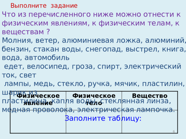 Физическим телом является стул волна путь алюминий