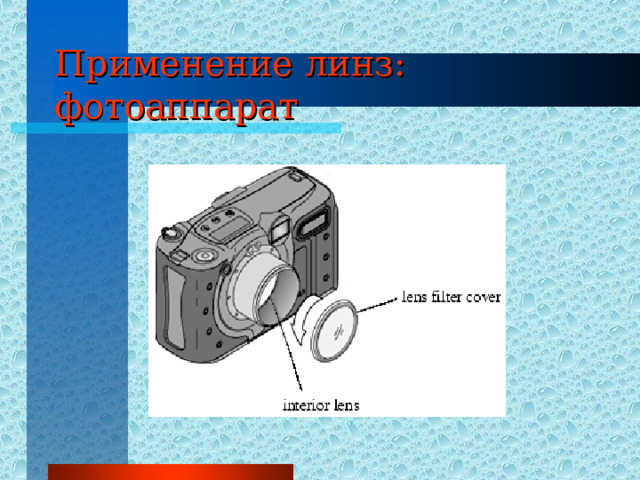 Применение линз: фотоаппарат 