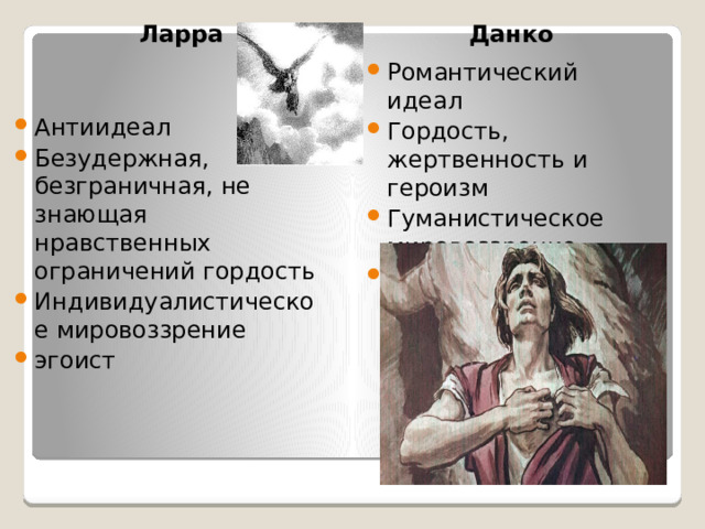 Ларра Данко Романтический идеал Гордость, жертвенность и героизм Гуманистическое мировоззрение альтруист Антиидеал Безудержная, безграничная, не знающая нравственных ограничений гордость Индивидуалистическое мировоззрение эгоист 