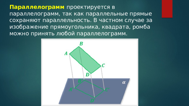 Параллелограмм проектируется в параллелограмм, так как параллельные прямые сохраняют параллельность. В частном случае за изображение прямоугольника, квадрата, ромба можно принять любой параллелограмм. 