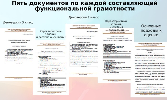 Пять документов по каждой составляющей функциональной грамотности Демоверсия 7 класс Характеристики заданий и система оценивания Демоверсия 5 класс Основные подходы к оценке Характеристики заданий и система оценивания Отзывы, комментарии и предложения по совершенствованию материалов направлять по адресу:  centeroko@mail.ru  с темой «Федеральный мониторинг» ИЛИ оставить на странице 