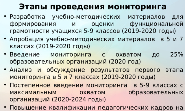 Этапы проведения мониторинга Разработка учебно-методических материалов для формирования и оценки функциональной грамотности учащихся 5-9 классов (2019-2020 годы) Апробация учебно-методических материалов в 5 и 7 классах (2019-2020 годы) Введение мониторинга с охватом до 25% образовательных организаций (2020 год) Анализ и обсуждение результатов первого этапа мониторинга в 5 и 7 классах (2019-2020 годы) Постепенное введение мониторинга в 5-9 классах с максимальным охватом образовательных организаций (2020-2024 годы) Повышение квалификации педагогических кадров на всех этапах мониторинга (2019-2024 годы) 26 