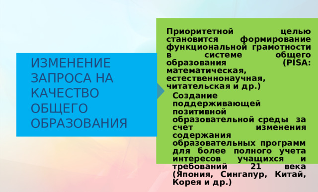 Приоритетной целью становится формирование функциональной грамотности в системе общего образования (PISA: математическая, естественнонаучная, читательская и др.) Изменение запроса на Качество Общего образования Создание поддерживающей позитивной образовательной среды за счет изменения содержания образовательных программ для более полного учета интересов учащихся и требований 21 века (Япония, Сингапур, Китай, Корея и др.) При реализации поставленных задач важно учитывать международные тенденции развития образования. Одной из главных тенденций является ИЗМЕНЕНИЕ ЗАПРОСА НА КАЧЕСТВО ОБЩЕГО ОБРАЗОВАНИЯ. Эта тенденция в основном проявляется по двум направлениям: Изменение приоритетных целей образования и качественное изменение образовательной среды.  