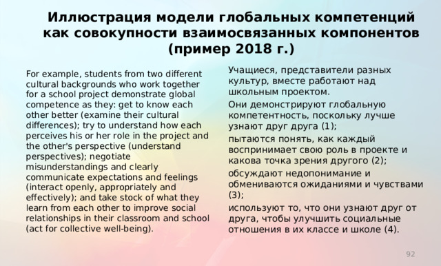 Иллюстрация модели глобальных компетенций как совокупности взаимосвязанных компонентов (пример 2018 г.) Учащиеся, представители разных культур, вместе работают над школьным проектом. Они демонстрируют глобальную компетентность, поскольку лучше узнают друг друга (1); пытаются понять, как каждый воспринимает свою роль в проекте и какова точка зрения другого (2); обсуждают недопонимание и обмениваются ожиданиями и чувствами (3); используют то, что они узнают друг от друга, чтобы улучшить социальные отношения в их классе и школе (4). For example, students from two different cultural backgrounds who work together for a school project demonstrate global competence as they: get to know each other better (examine their cultural differences); try to understand how each perceives his or her role in the project and the other's perspective (understand perspectives); negotiate misunderstandings and clearly communicate expectations and feelings (interact openly, appropriately and effectively); and take stock of what they learn from each other to improve social relationships in their classroom and school (act for collective well-being).   