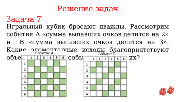 Сумма выпавших очков не меньше 10. Кубик бросают дважды. Игральный кубик бросают дважды. Вероятность и статистика объединение и пересечение. Противоположные события кубик.