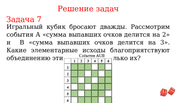 Решение задач Задача 7 Игральный кубик бросают дважды. Рассмотрим события А «сумма выпавших очков делится на 2» и В «сумма выпавших очков делится на 3». Какие элементарные исходы благоприятствуют объединению этих событий? Сколько их? 