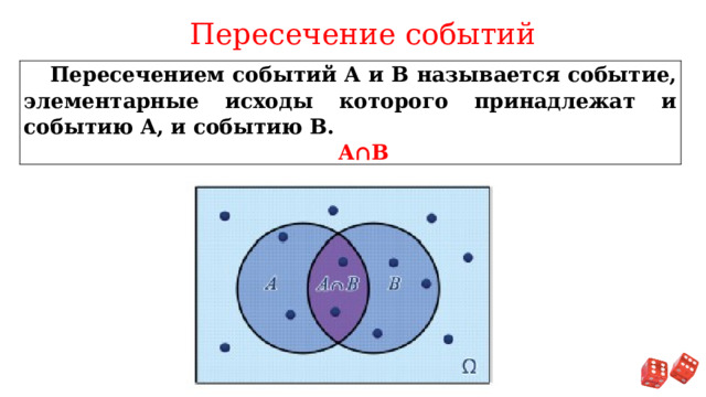 Пересечение событий Пересечением событий A и B называется событие, элементарные исходы которого принадлежат и событию A, и событию B. A∩B 