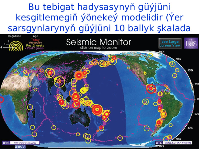 Bu tebigat hadysasynyň güýjüni kesgitlemegiň ýönekeý  modelidir (Ýer sarsgynlarynyň güýjüni 10 ballyk şkalada ölçemeklik  kabul edilen). 