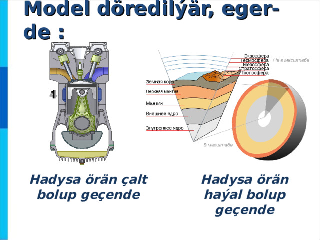 Model döredilýär, eger-de : Hadysa örän çalt bolup geçende Hadysa örän haýal bolup geçende  