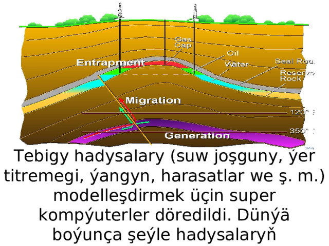 Tebigy hadysalary (suw joşguny, ýer titremegi, ýangyn, harasatlar  we ş. m.) modelleşdirmek üçin super kompýuterler döredildi. Dünýä  boýunça şeýle hadysalaryň howpsuzlyk meselesiniň üstünde işlenilýär. 