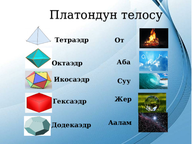  Платондун телосу Тетраэдр От Аба Октаэдр Икосаэдр Суу Жер Гексаэдр Аалам Додекаэдр 