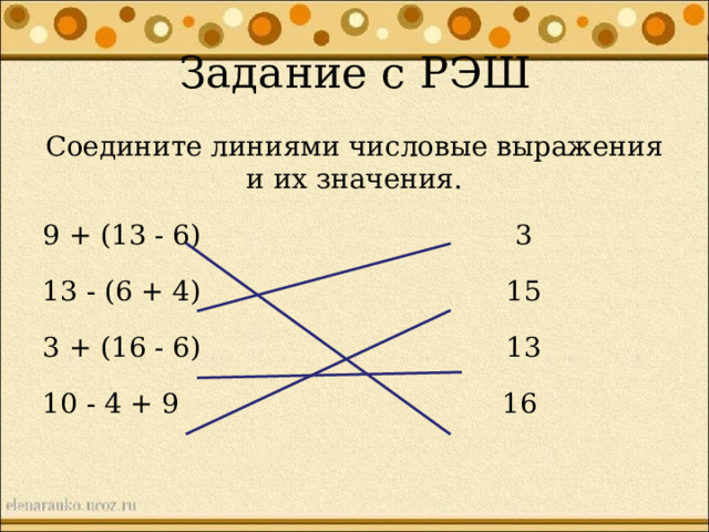 Задание с РЭШ Соедините линиями числовые выражения и их значения. 9 + (13 - 6) 3 13 - (6 + 4) 15 3 + (16 - 6) 13 10 - 4 + 9 16   