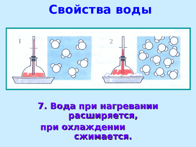 Свойства воды 7. Вода при нагревании расширяется, при охлаждении сжимается. 